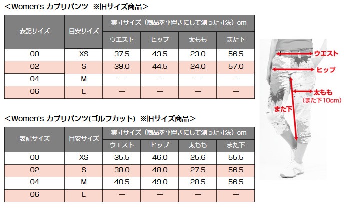 Size Chart｜サイズ表 Women's - ラウドマウス専門店 LM style - 通販 