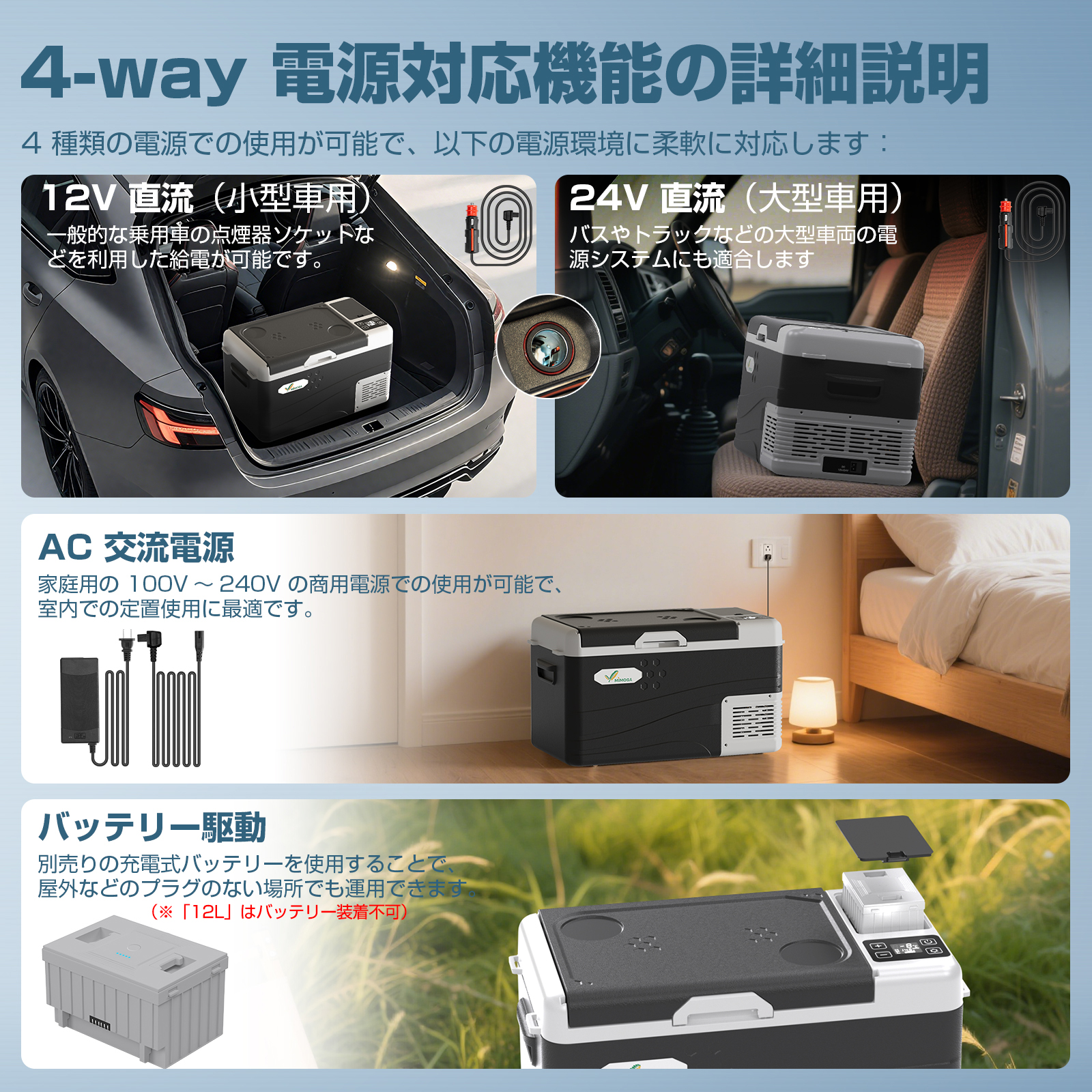 ポータブル冷蔵庫 車載冷蔵庫 12/16/22L -20~20℃ バッテリー