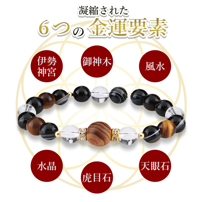 伊勢神宮 御神木ブレスレット 天然石 お守り / 神宮杉 虎目石 天眼石