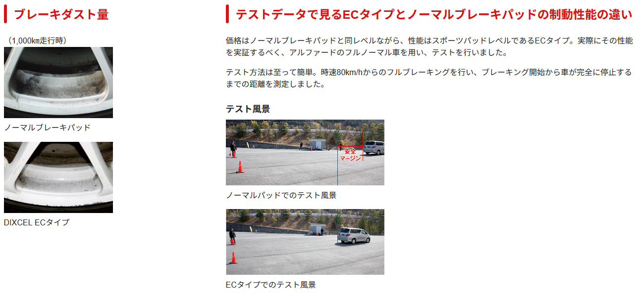 DIXCEL ECタイプ ダスト比較