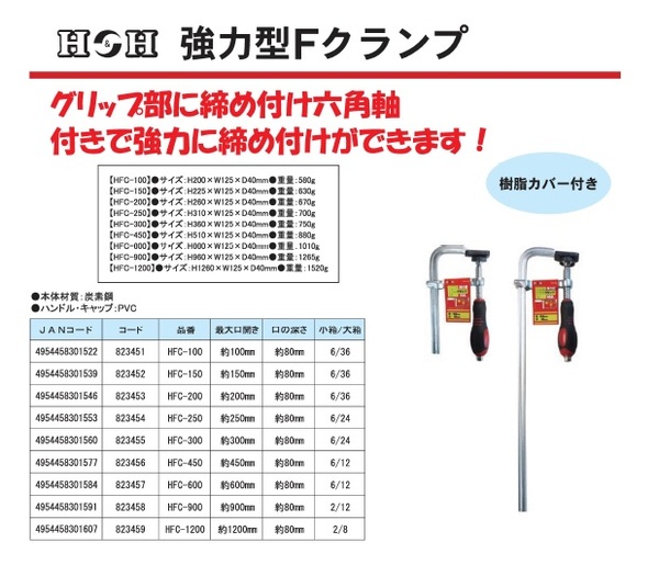 業務用10個セット) H＆H 強力型Fクランプ(作業工具/締め具) 口の深さ