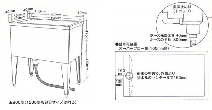 ステンレス製ドッグバス DX−1200 トラップ付/安心・安全・国産