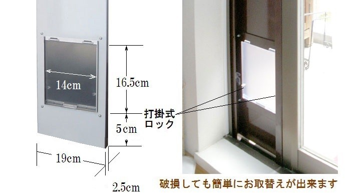 工事不要 窓に取付型猫ちゃん専用ドア 窓用スチール製パネルドアＳＴ 窓高850mmH〜1250mmH用 : pnl-ss : ペット用品のスリーエス  ヤフー店 - 通販 - Yahoo!ショッピング