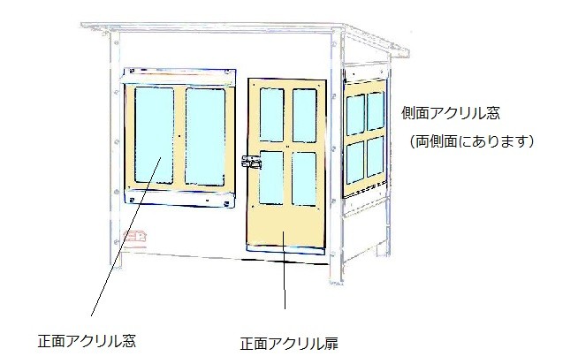 ８００ＨＤＸ用ガーデンキャットハウス用オプションパーツ/透明アクリル側面窓/両側面２枚セット/８００ＨＤＸ用