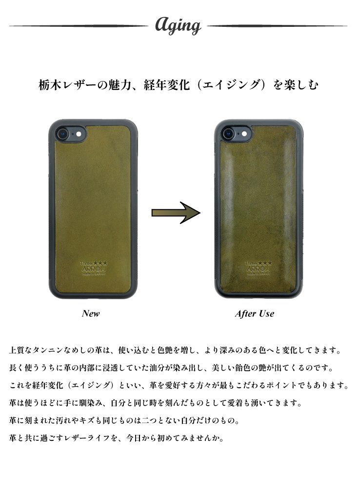 経年変化