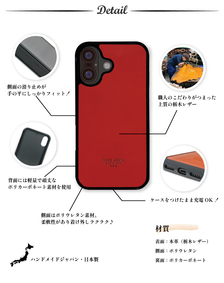 ディテール