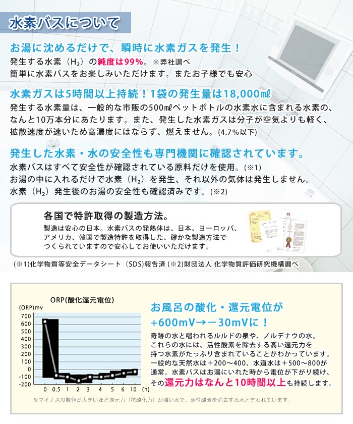 水素バブルバス 専用ケース＋15個SET 水素風呂 水素水 水素バス