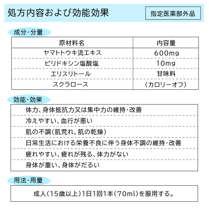 Angelica 和漢 ドリンク 1か月分 10本セット 漢方 冷え性 栄養ドリンク