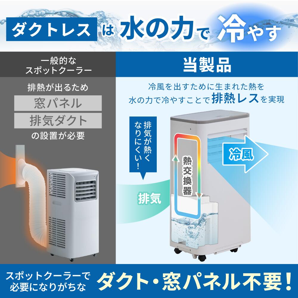 THREEUP（スリーアップ） スポットクーラー 排熱なし ダクトレス 工事