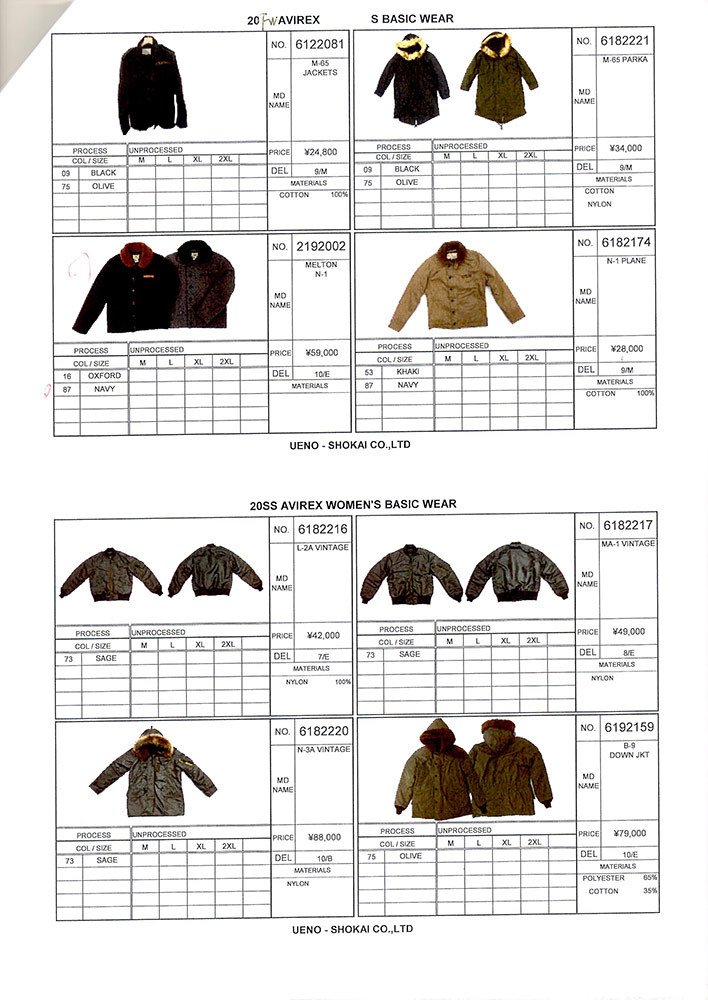 AVIREX（アヴィレックス） 2192002 MELTON N-1 メルトン デッキ