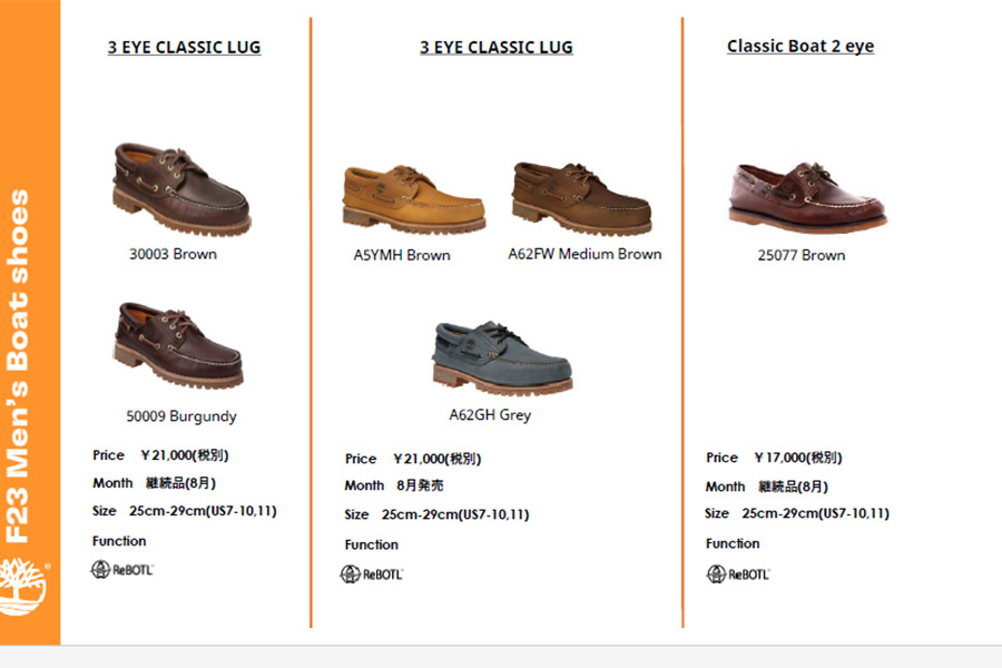 Timberland (ティンバーランド) A5YWH AUTHNTC 3EYE CLASSIC LUG