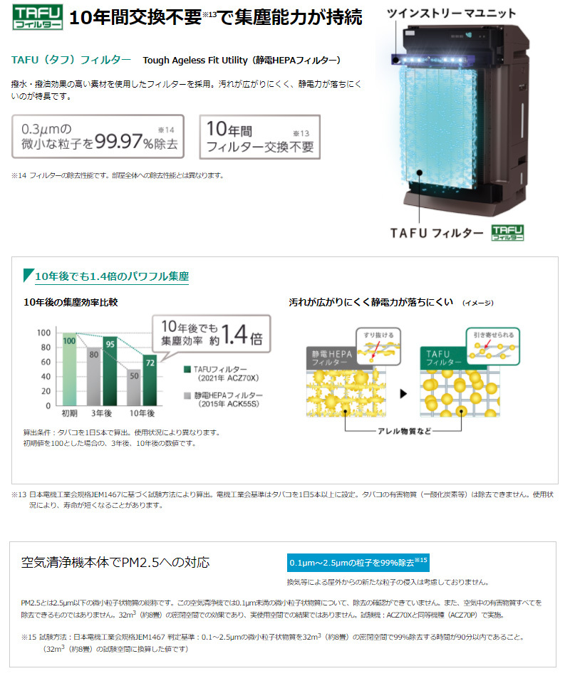 ストリーマ ダイキン空気清浄機 ACK55X ストリーマ空気清浄機 最新2021