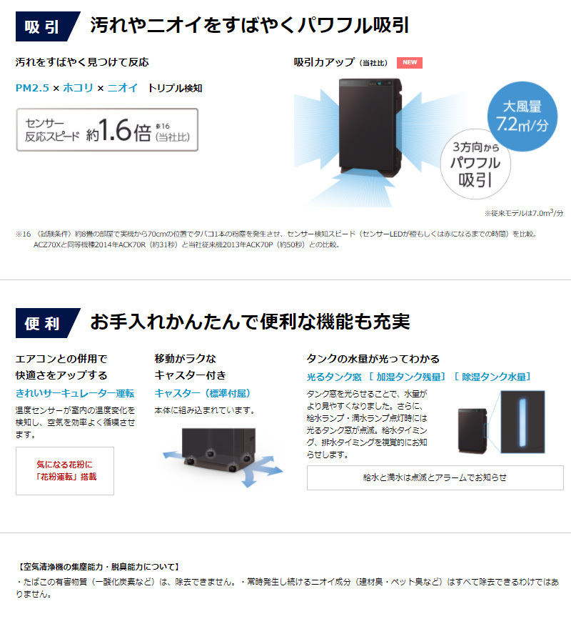 ストリーマ ダイキン空気清浄機 ACK55X ストリーマ空気清浄機 最新2021