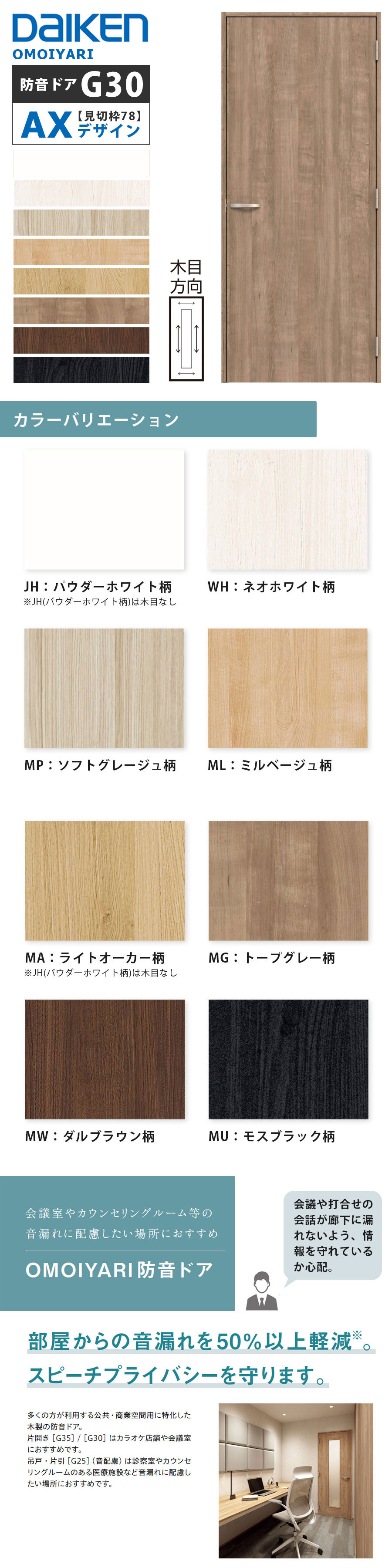 DAIKEN OMOIYARI 防音ドア 【見切り枠（対応壁厚78） 片開き［G30］AX