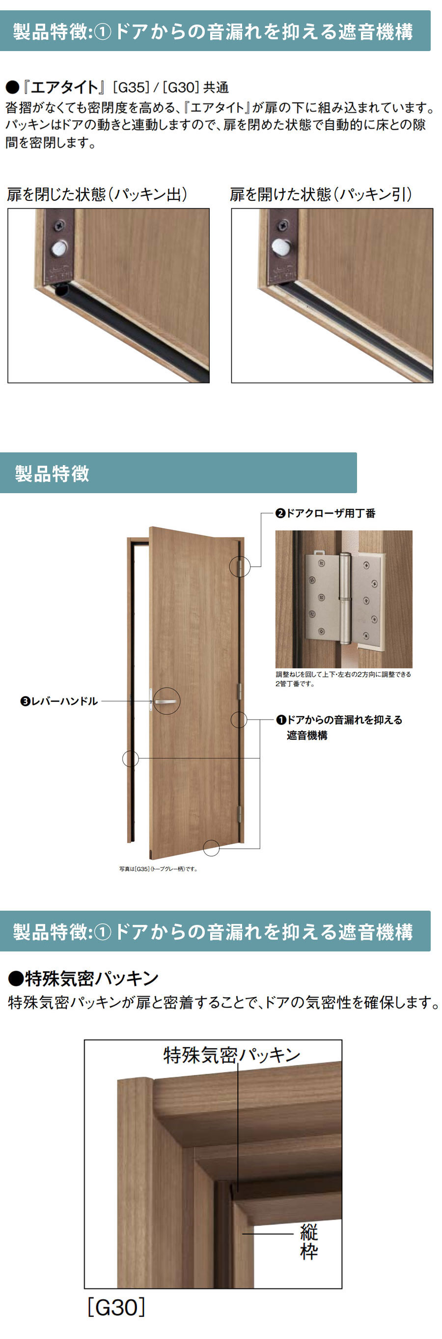 DAIKEN OMOIYARI 防音ドア 【見切り枠（対応壁厚223.5） 片開き［G30