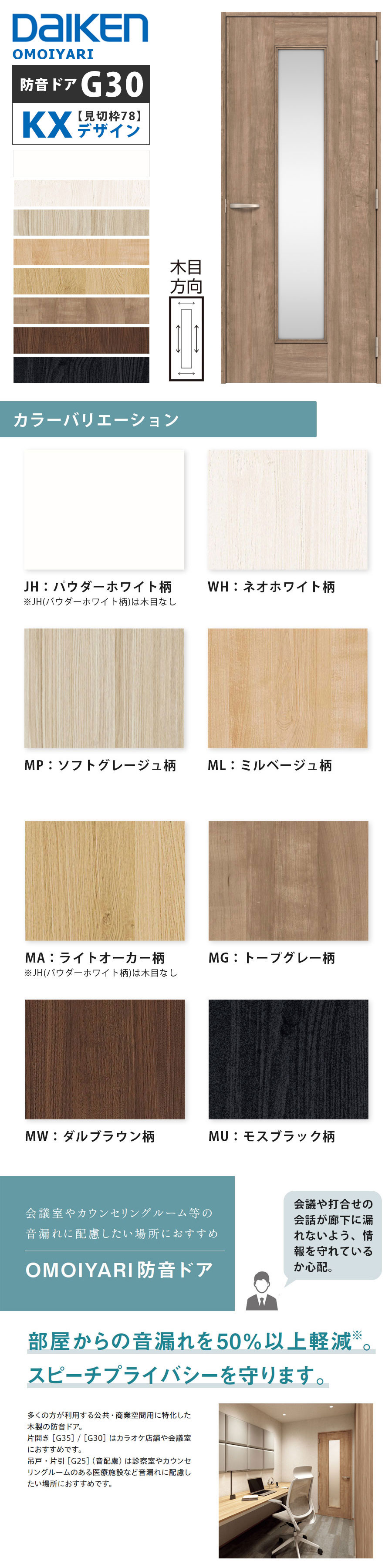 DAIKEN OMOIYARI 防音ドア 【見切り枠（対応壁厚78） 片開き［G30］KX