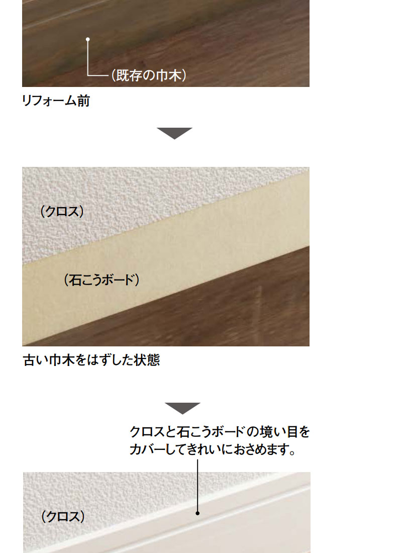大建工業 巾木 入隅 厚さ7mm（7×56.5x（150+150）mm/4本入）専用