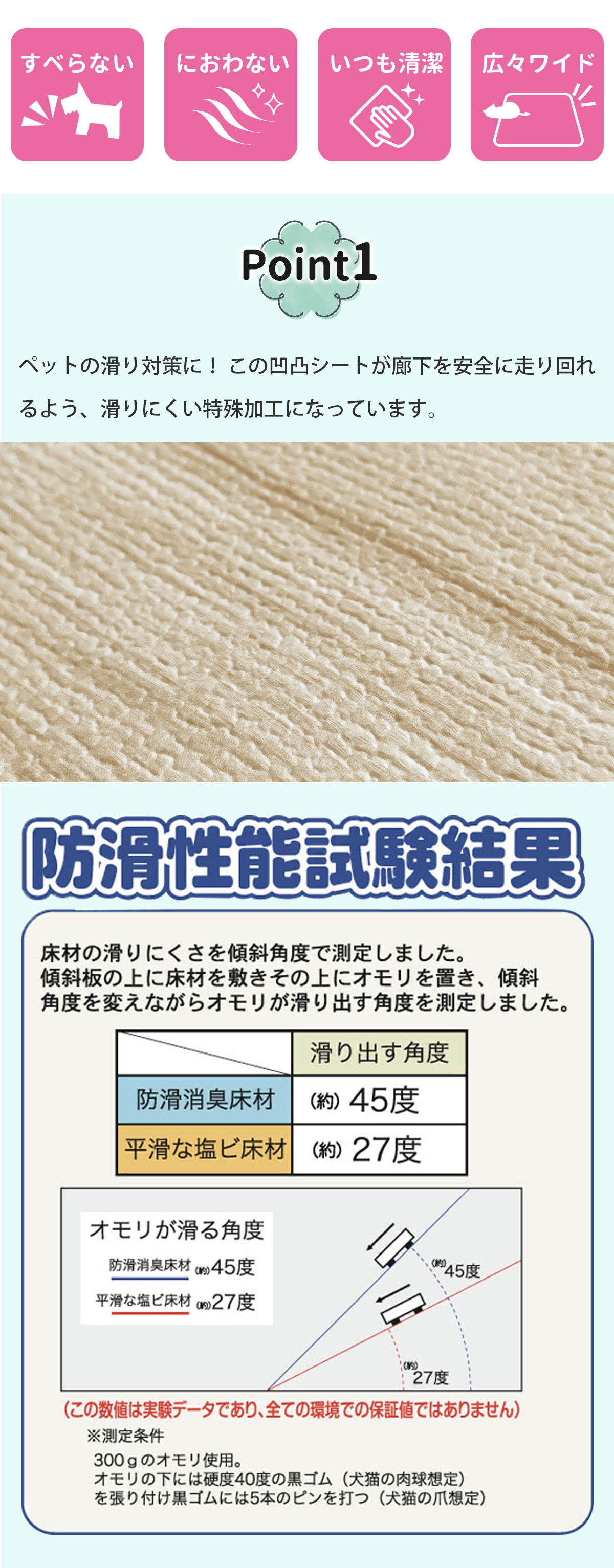 すべらんマットゆったりワイド