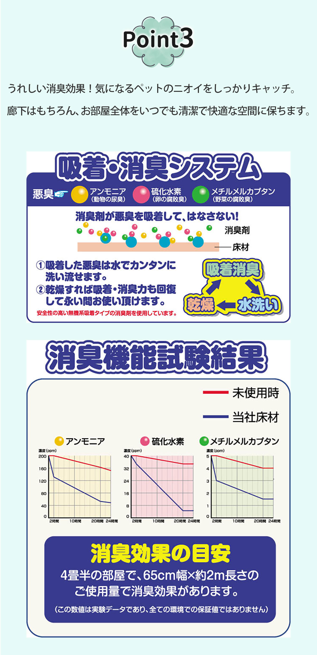 すべらんマットゆったりワイド