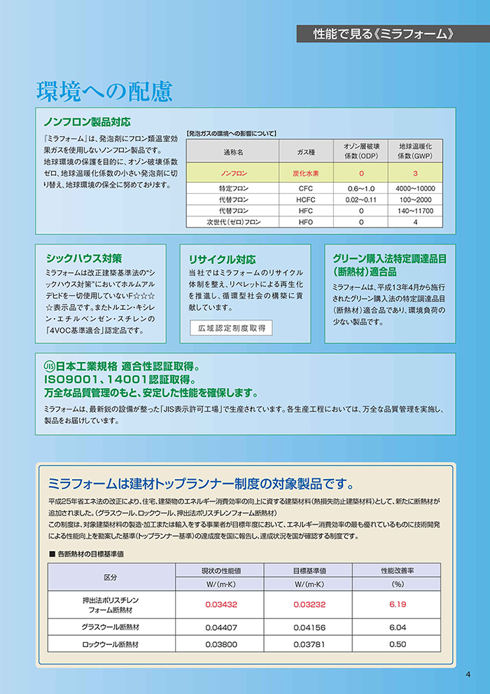 断熱材 ポリスチレンフォーム