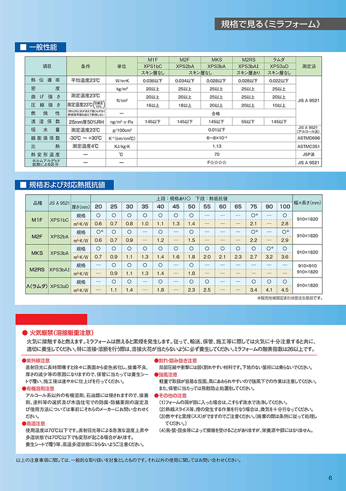 断熱材 ポリスチレンフォーム