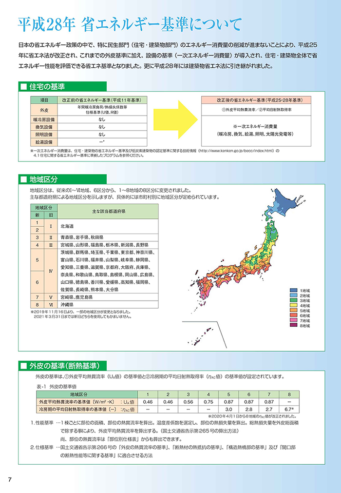 断熱材 ポリスチレンフォーム