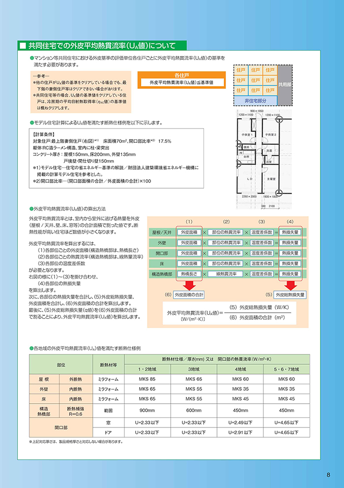 断熱材 ポリスチレンフォーム