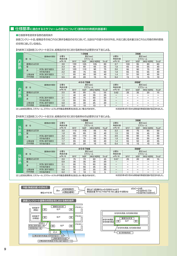 断熱材 ポリスチレンフォーム