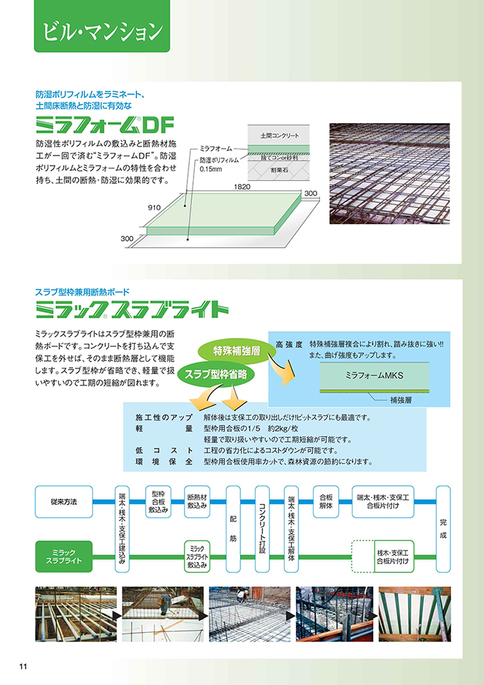 断熱材 ポリスチレンフォーム