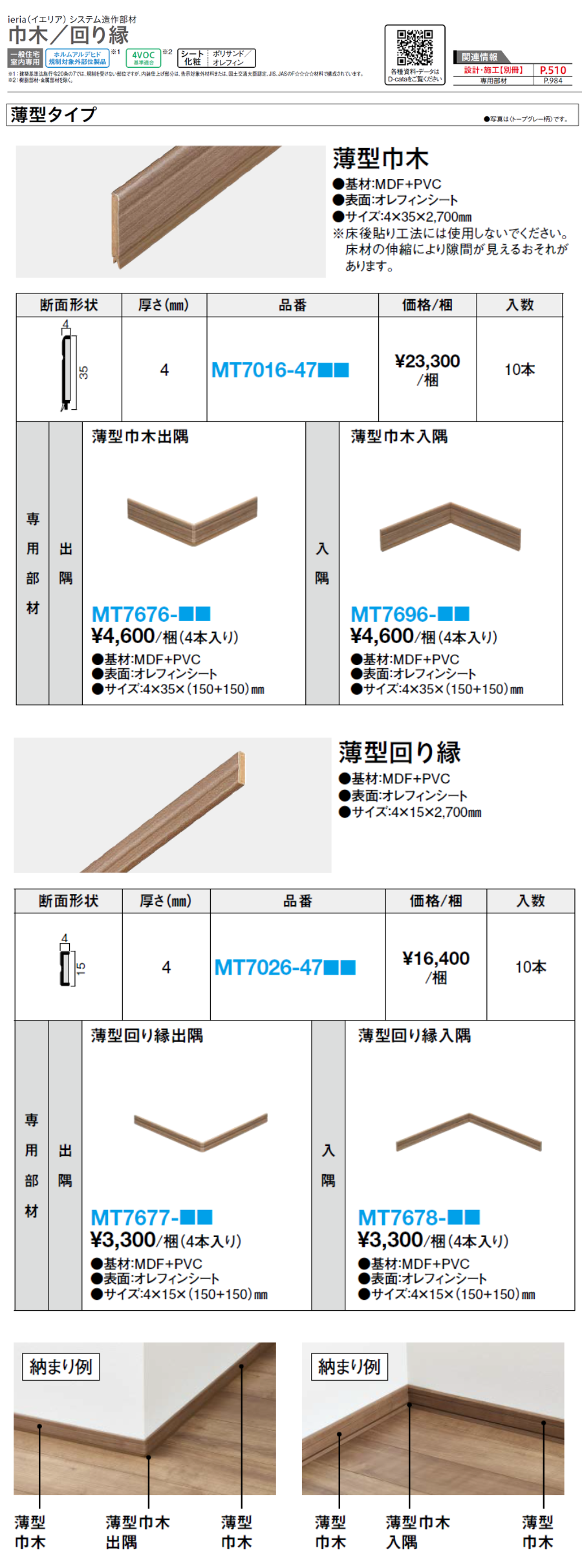 大建工業造作部材