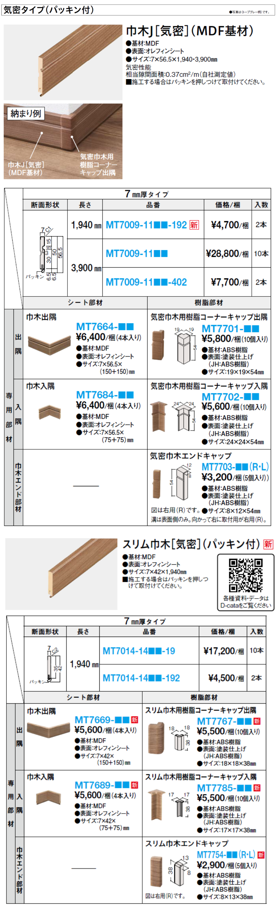 大建工業造作部材