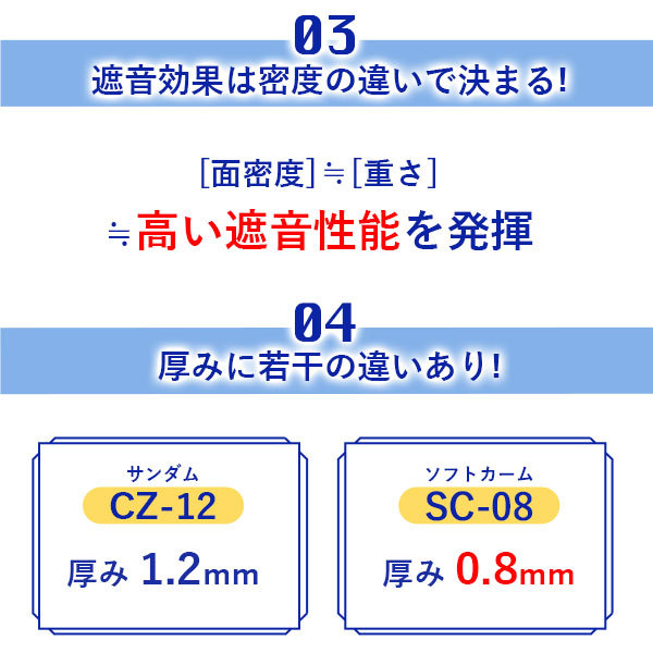 遮音シート