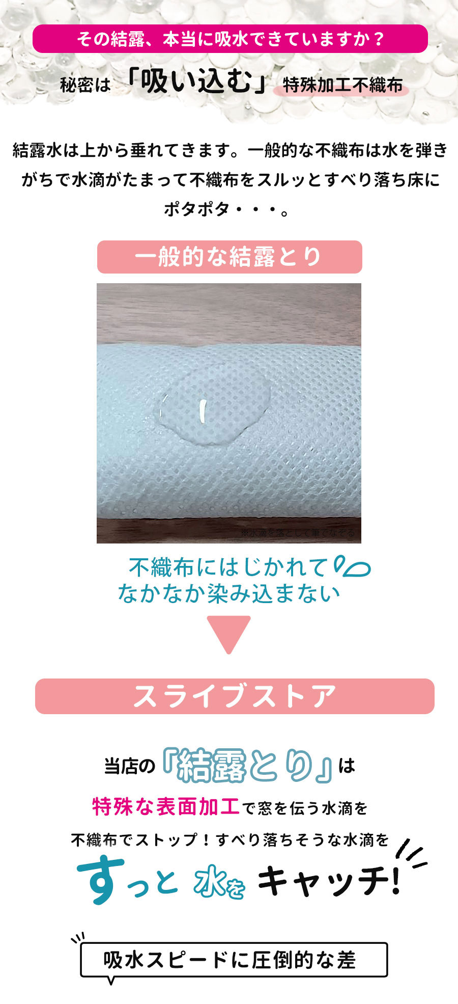 その結露吸水できている？