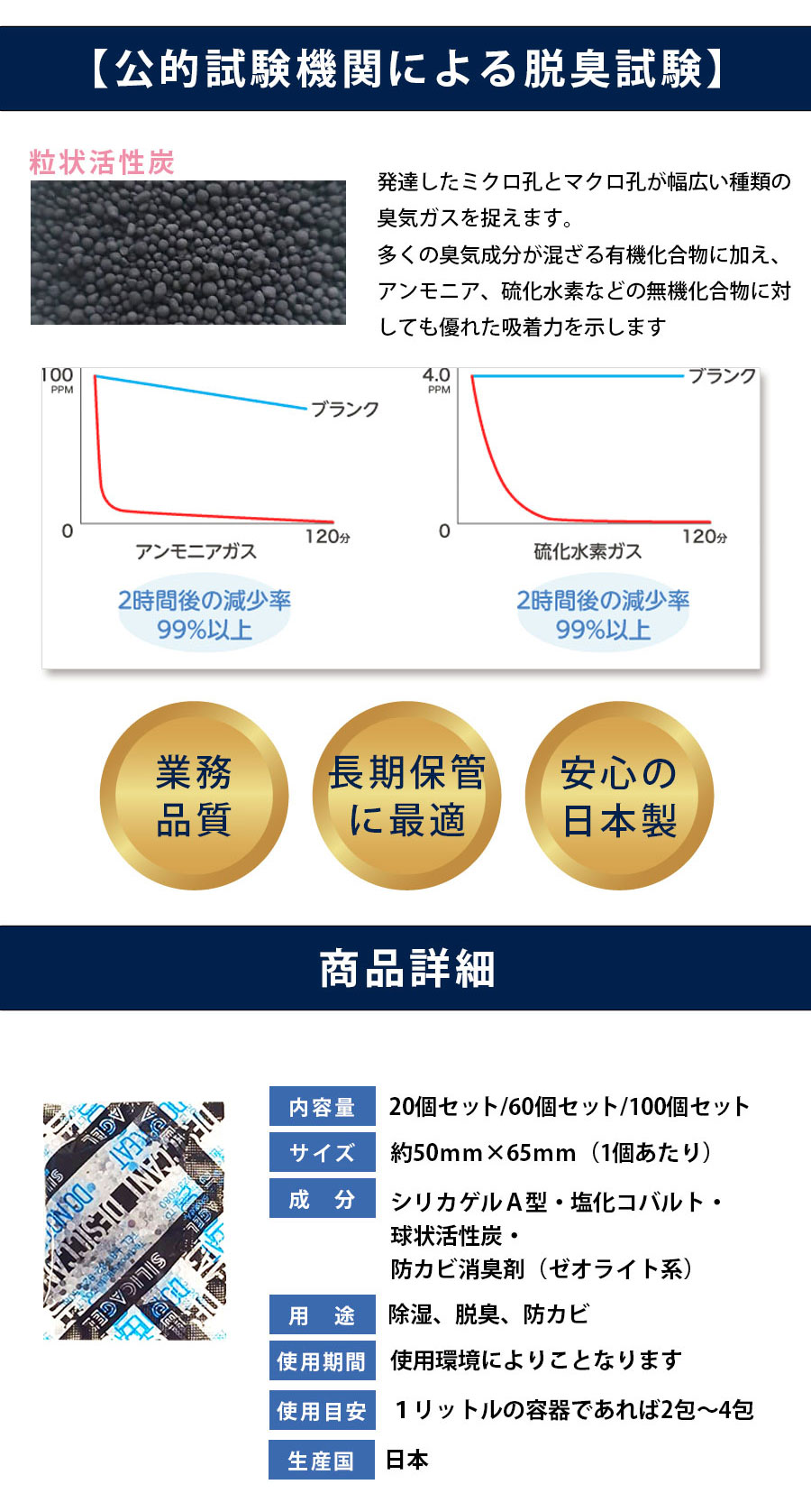 シリカーボン