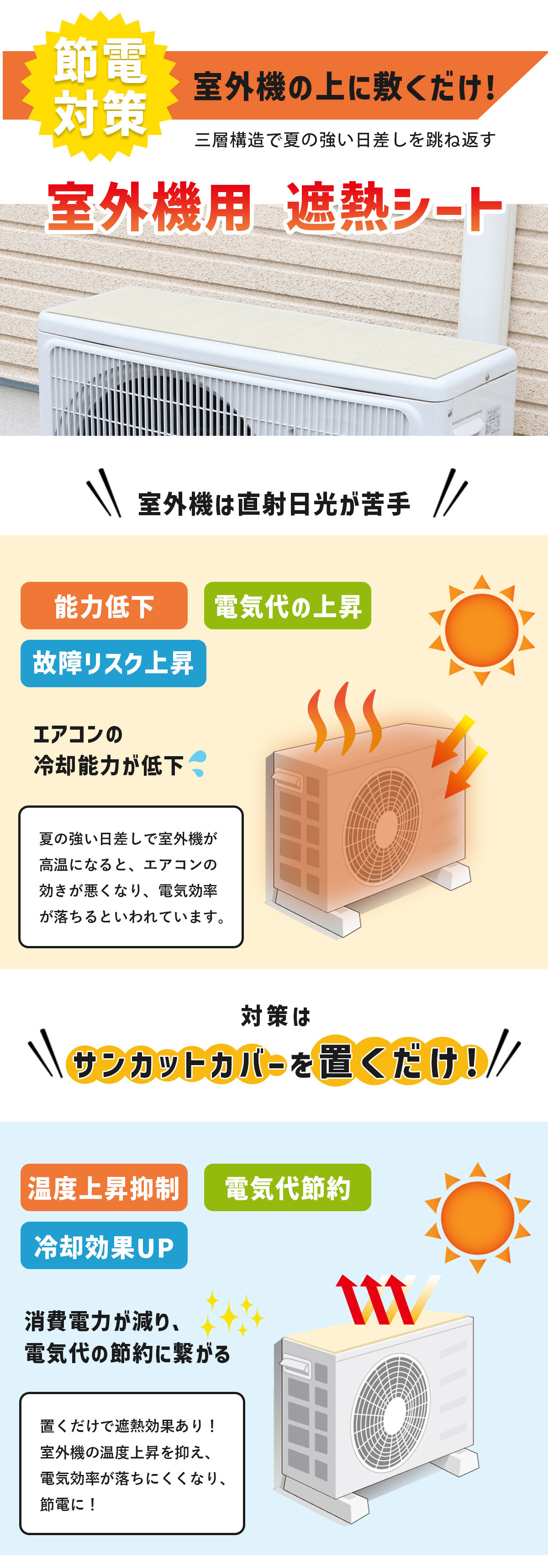 室外機カバー