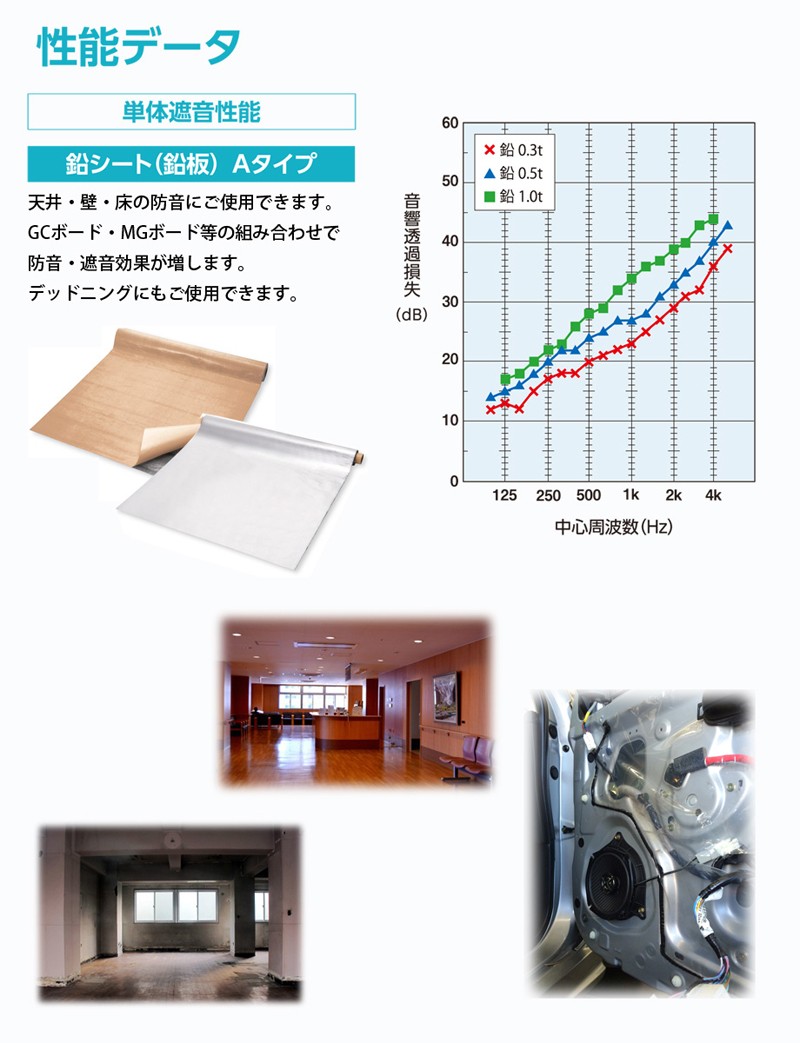 鉛シート0.3 A-1（粘着なし）【厚さ0.3mmｘ幅940mmｘ長さ10ｍ】ソフト