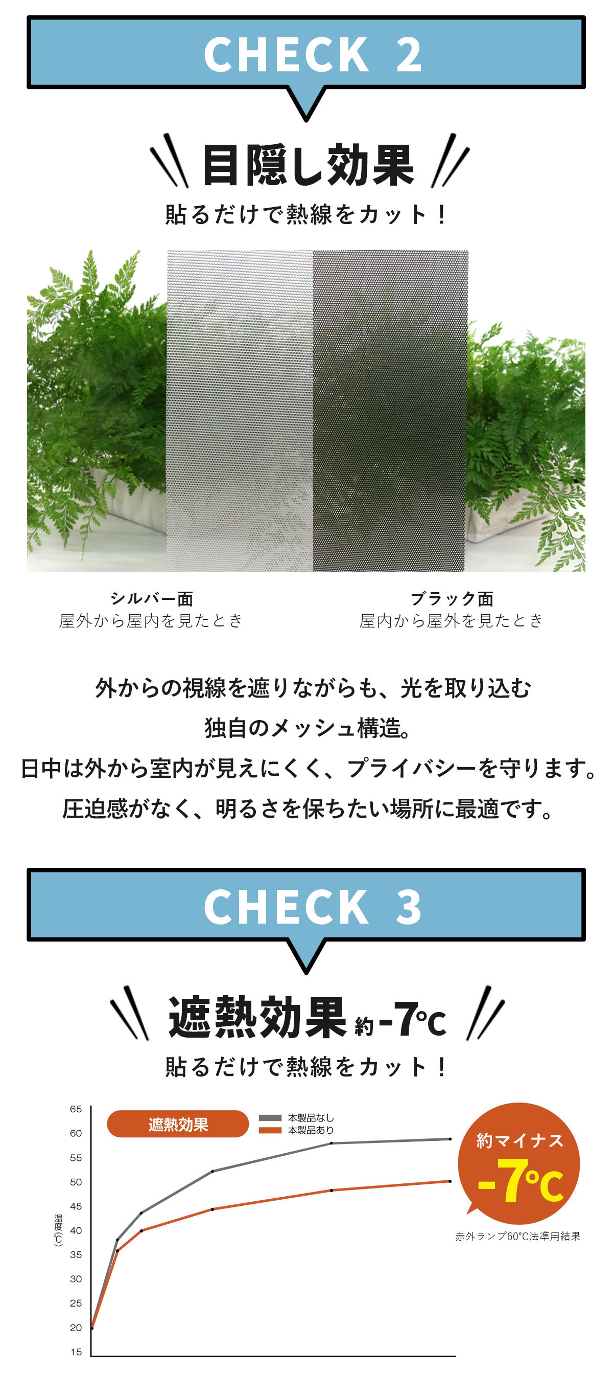 遮熱目隠しシート
