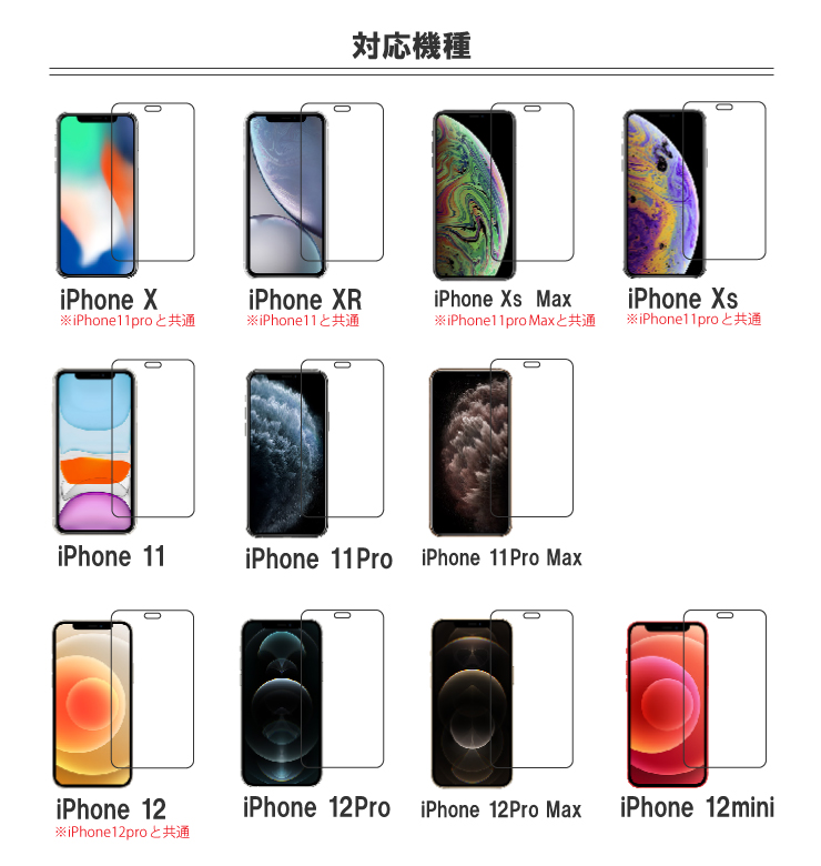 液晶保護ブルーライトカットガラスフィルム iPhone14 iPhone13 iPhone12 iPhone11 iphoneX iphoneXS iphoneXR iphone 14 