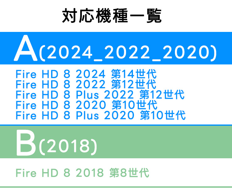 対応機種