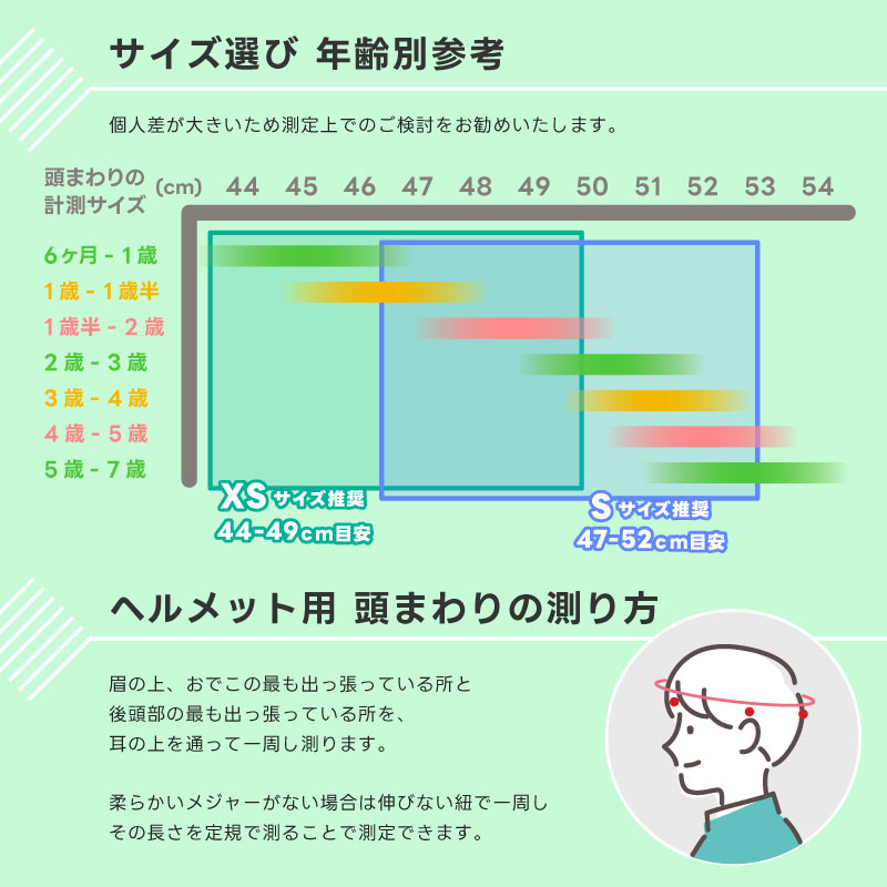 ヘルメット 子供ヘルメット キッズヘルメット こども CE かわいい アイス