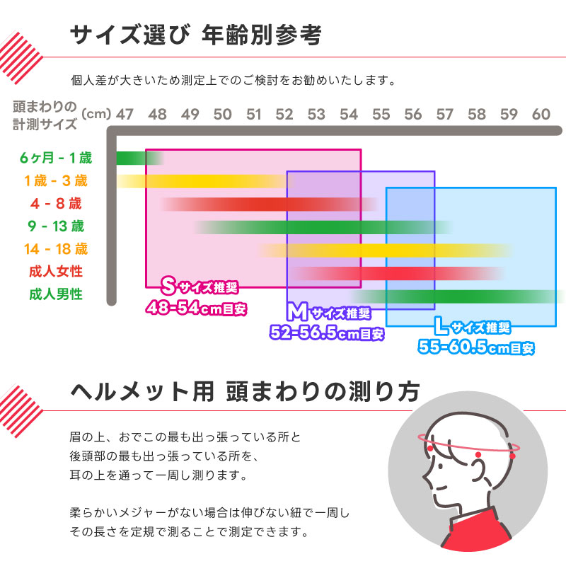  ヘルメット キッズヘルメット こども 大人 自転車 男の子 女の子 かわいい 未就学児 幼児 小学生 中学生 CNAS認証