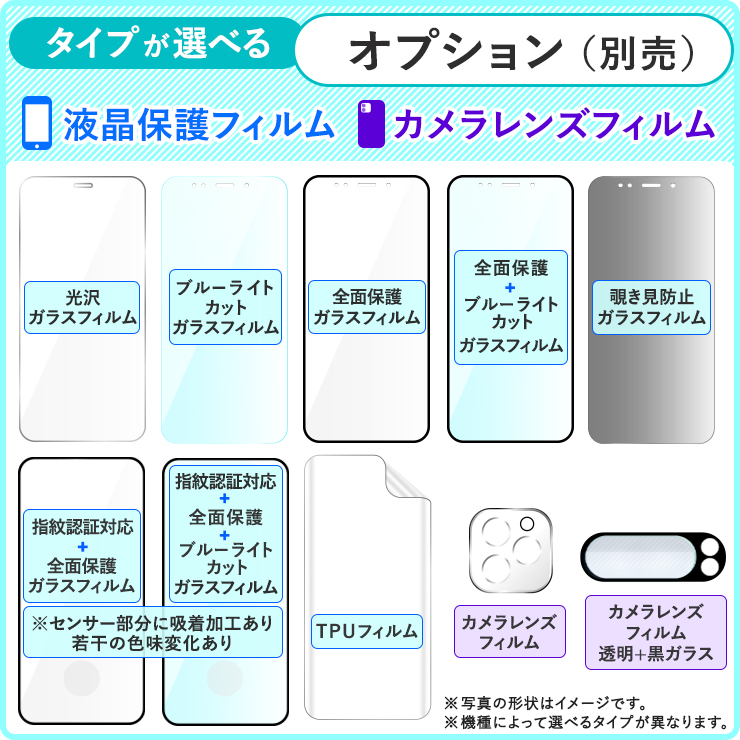 オプション
