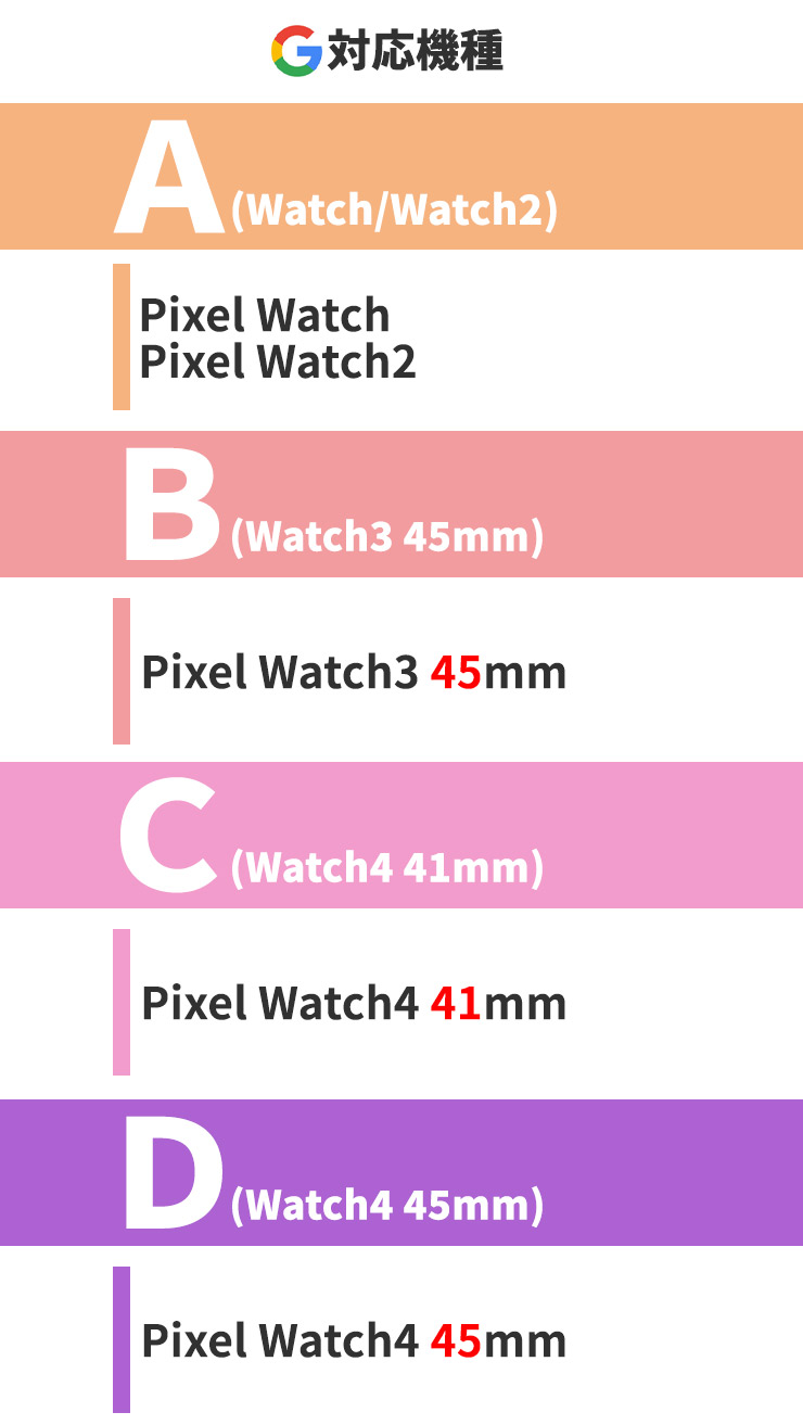 アウトドア　スポーツ　本体　守る