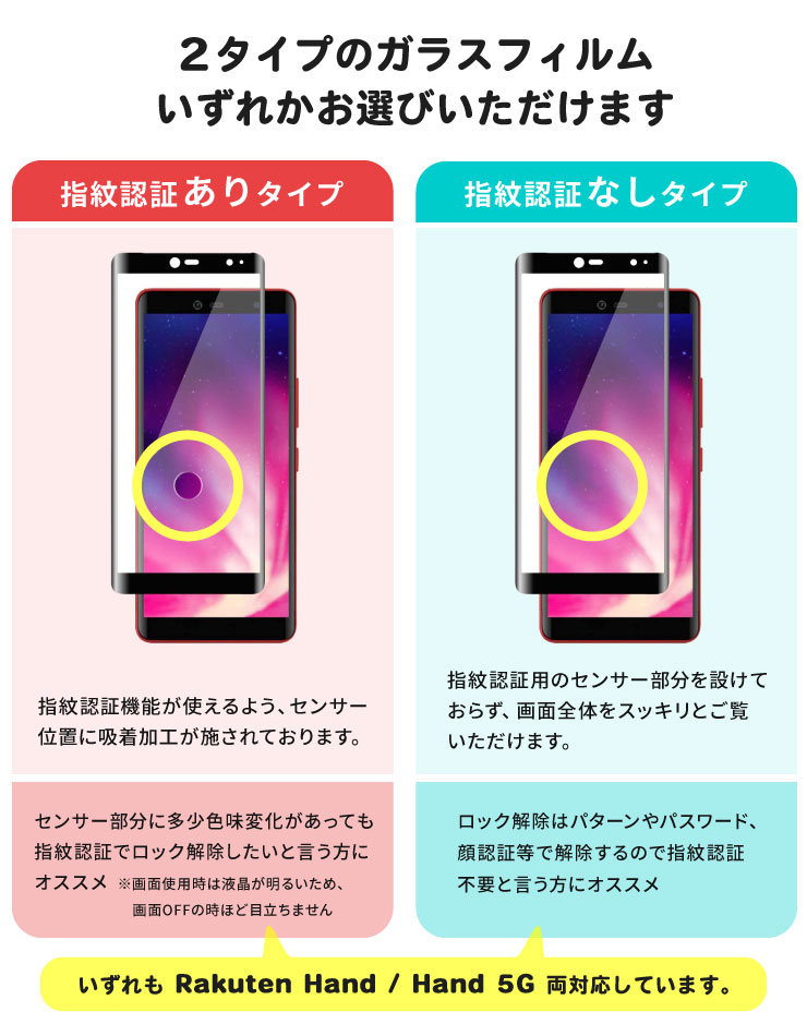 フチまで全面保護】 Rakuten Hand / Hand 5G ガラスフィルム 強化