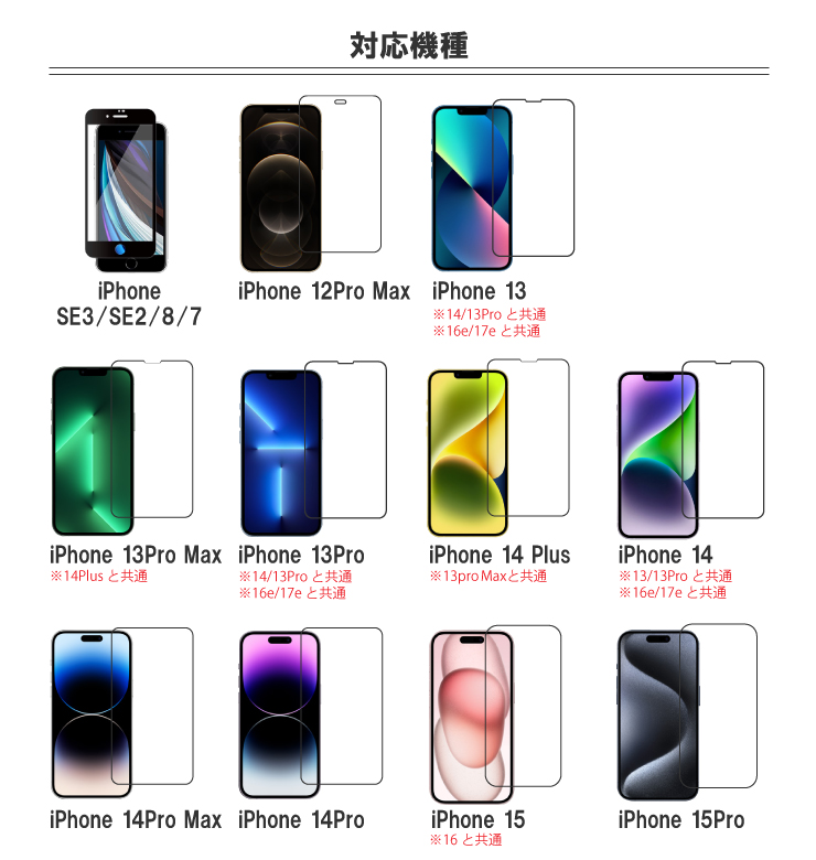対応機種