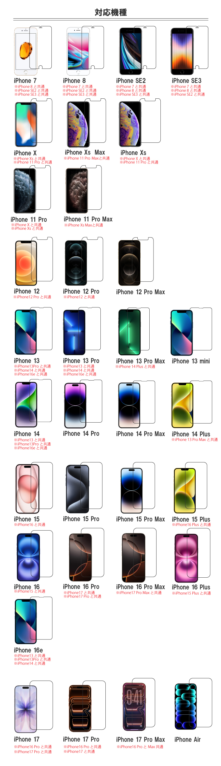 対応機種