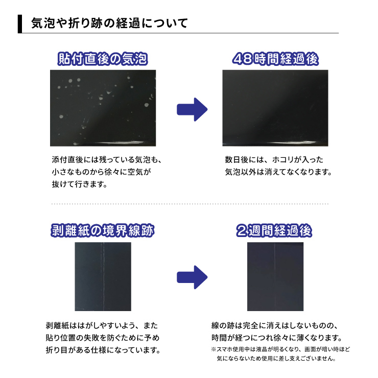 Rakuten Hand 5G フィルム TPUフィルム 曲面対応 液晶保護 スマホ 携帯