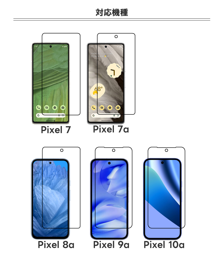 Google Pixel 10a 9a 8a フィルム 8 Pro 7a 7 ガラスフィルム ガイド枠