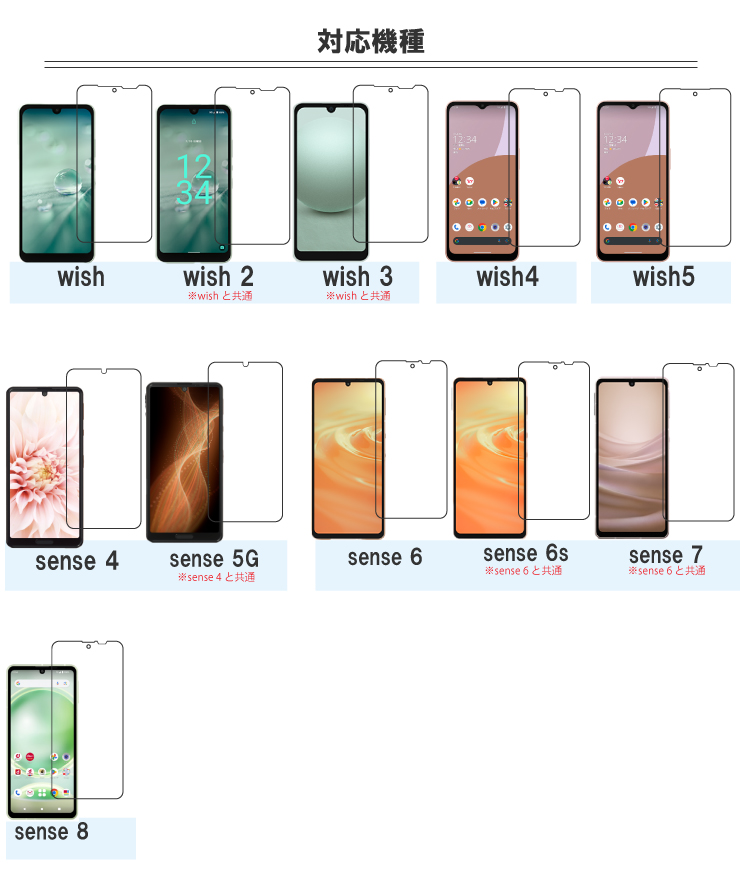 AQUOS wish5 wish4 wish3 wish2 wish sense8 sense7 sense6