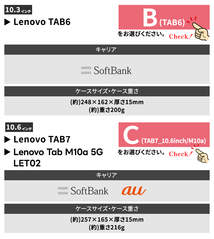 Lenovo Tab M10a TAB7 Lenovo TAB6 Lenovo TAB5 ケース カバー 801LV Tab M10 REL Tab E TE710/KAW PC-TE710KAW Softbank ソフトバンク タブレット ケース カバー